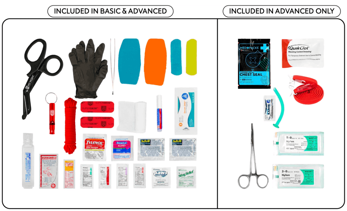 Contents of My Medic Solo First Aid Kit